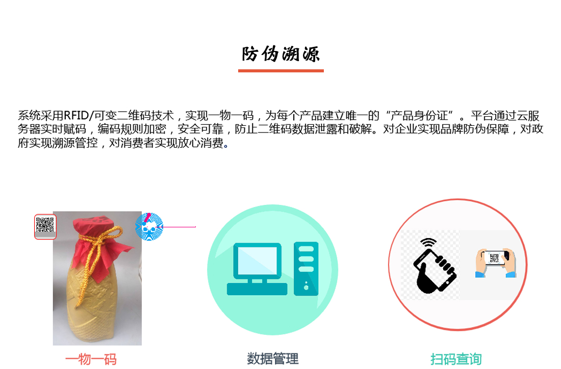 产品防伪追溯溯源系统防伪溯源一