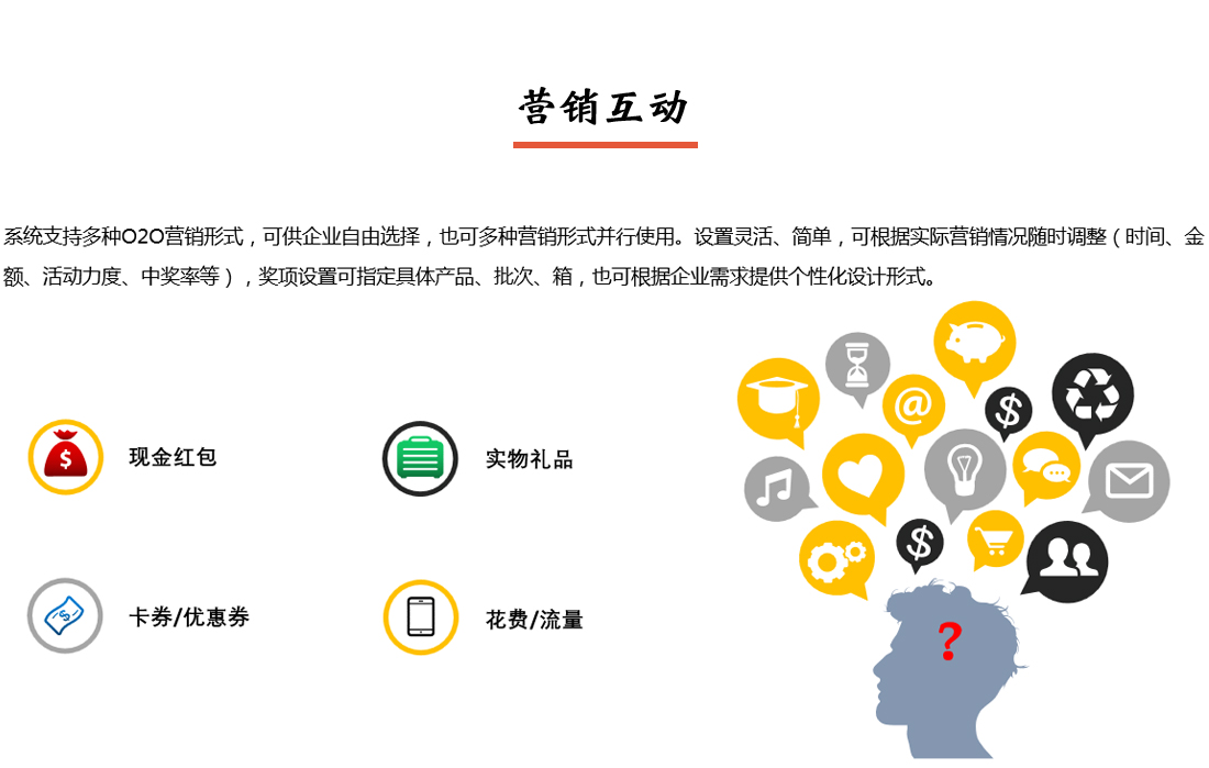 产品防伪追溯溯源系统营销互动