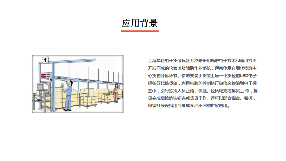 电子标签拣货系统应用背景介绍