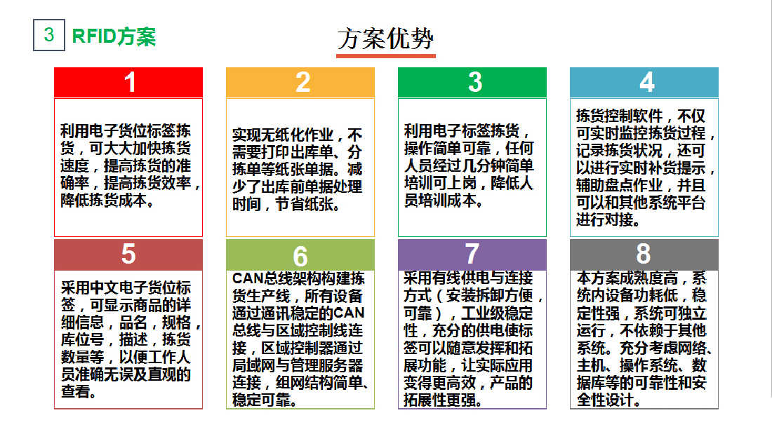 电子标签拣货系统方案优势图