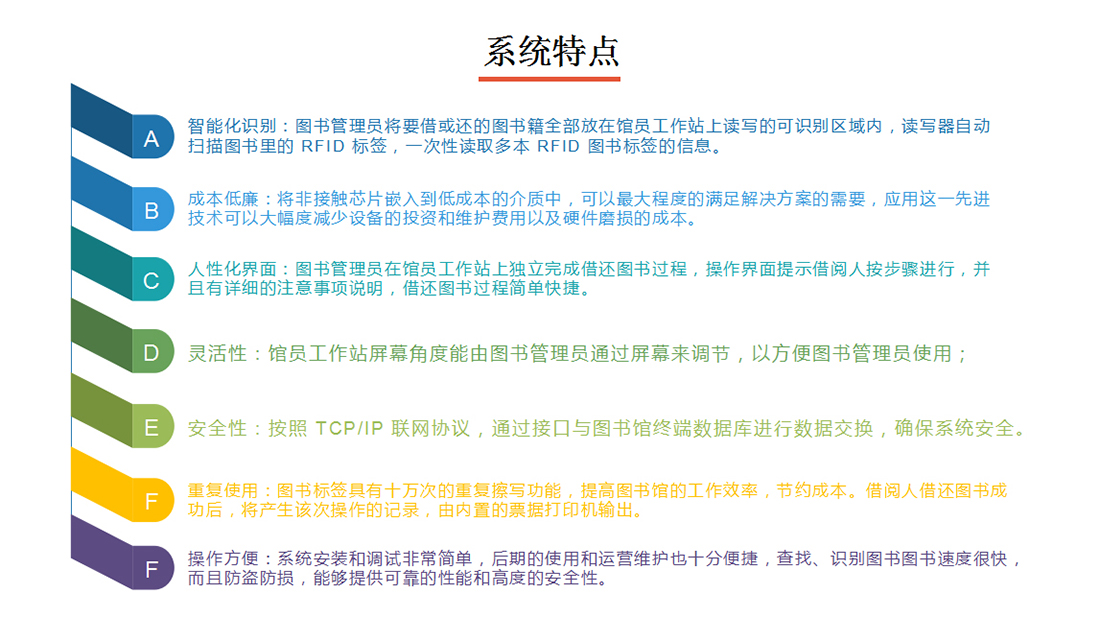图书管理系统特点介绍