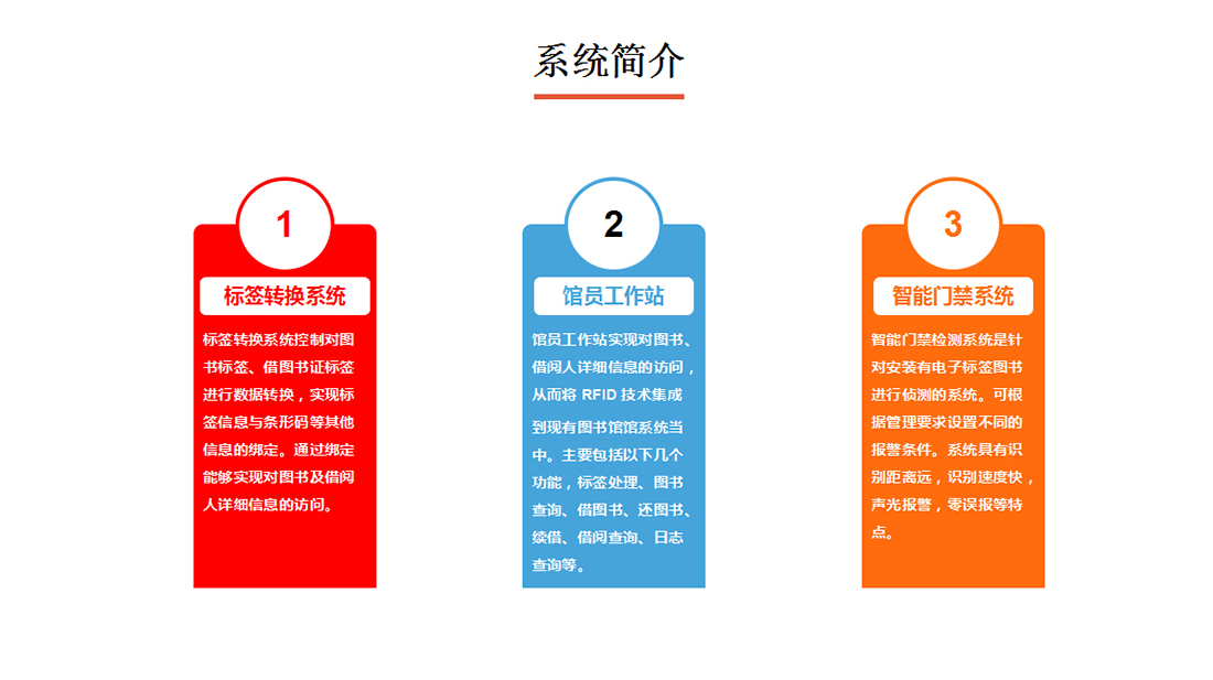 图书管理系统简介图