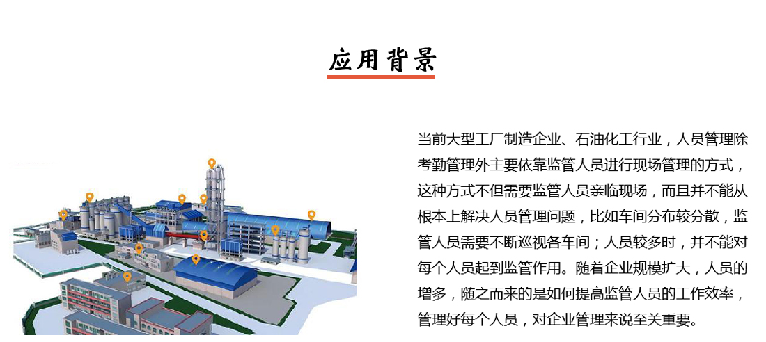 人员定位系统应用背景介绍
