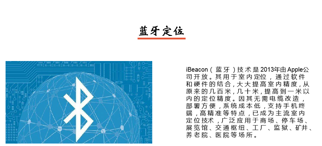人员定位系统蓝牙定位介绍