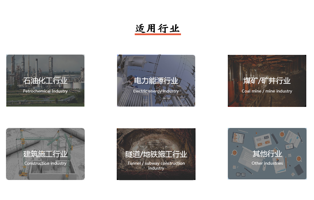 人员定位系统适用行业图