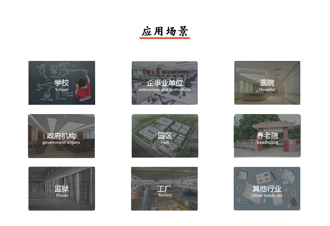 疫情防控系统应用场景